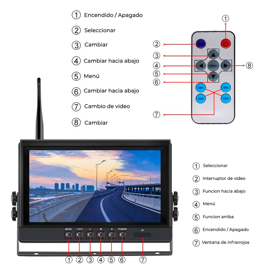 MONITOR DVR DE 9"+ 4 CÁMARAS 1080P VISIÓN NOCTURNA ANGULO DE VISIÓN 149°