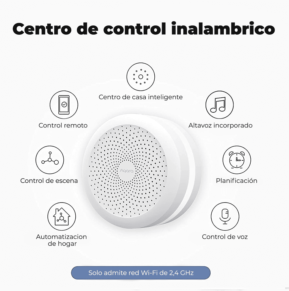 Controlador Hub M1S (2 Gen) Wifi+Zigbee para 128 dispositivos