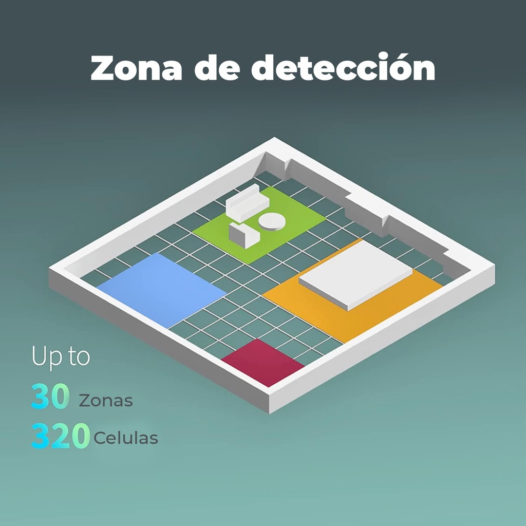 Sensor de Presencia FP2 AQARA – BLU/STORE