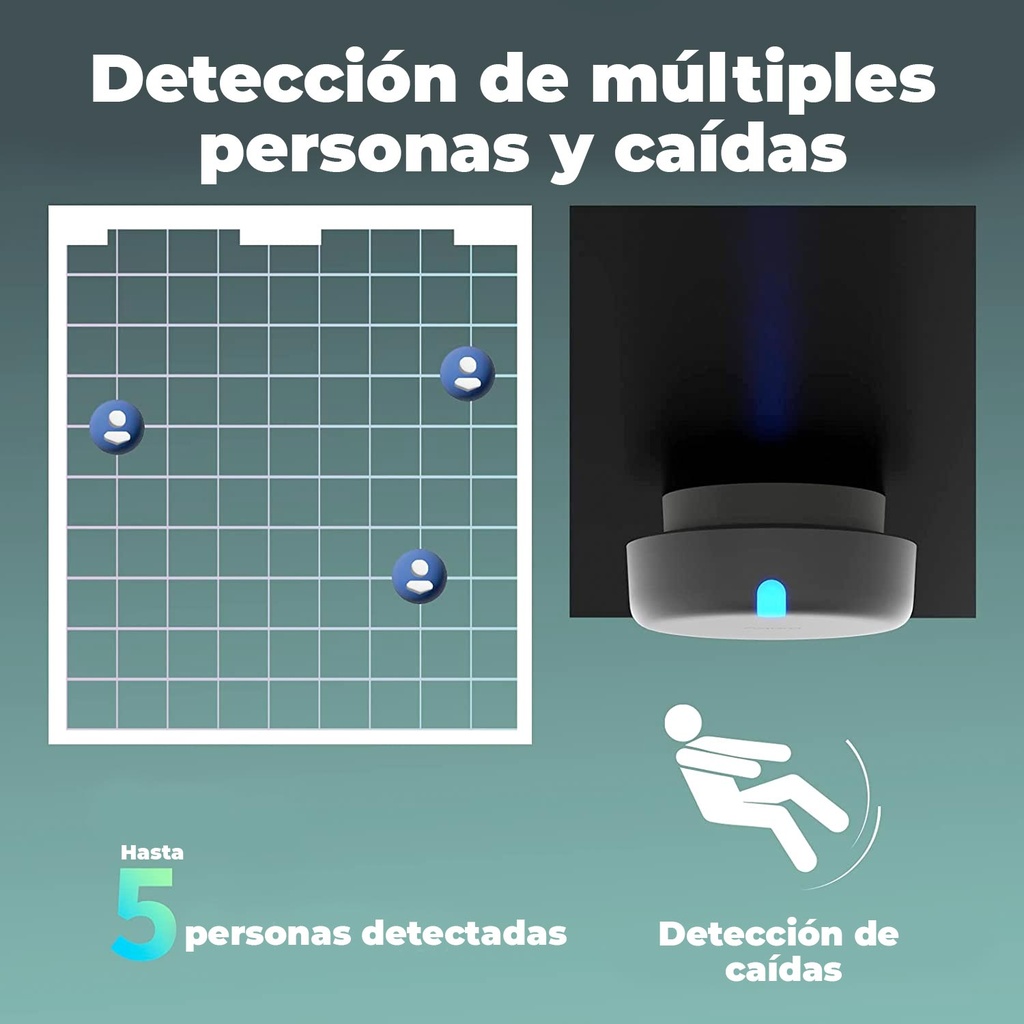 SENSOR DE PRESENCIA FP2