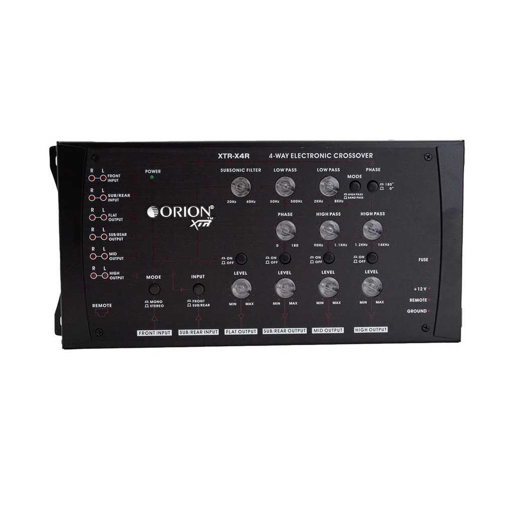 CROSSOVER 4 VIAS CON CONTROL REMOTO